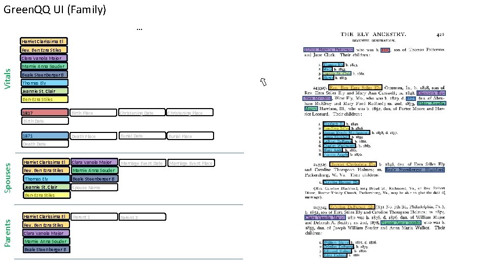 Green. QQ UI (Family) … Harriet Clarissima El Rev. Ben Ezra Stiles Vitals Clara