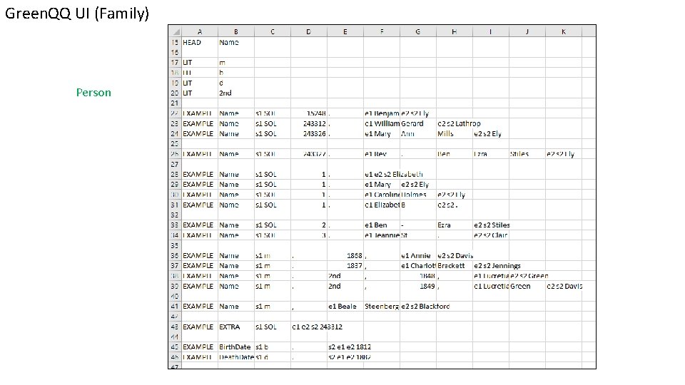 Green. QQ UI (Family) Person 
