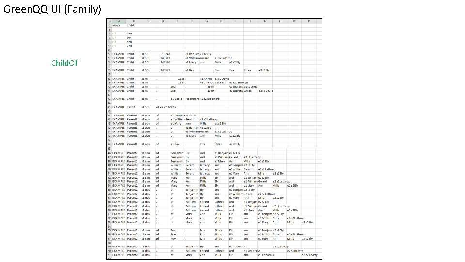 Green. QQ UI (Family) Child. Of 