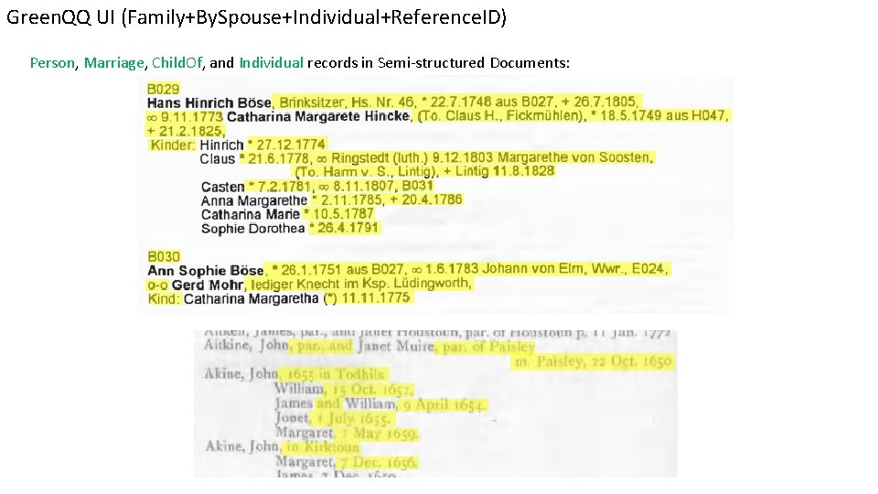 Green. QQ UI (Family+By. Spouse+Individual+Reference. ID) Person, Marriage, Child. Of, and Individual records in