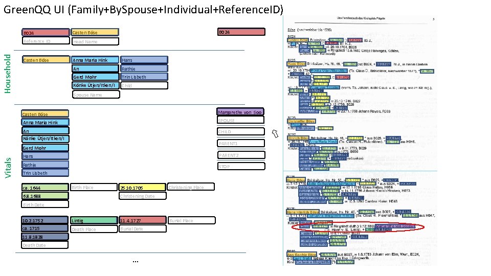 Household Green. QQ UI (Family+By. Spouse+Individual+Reference. ID) B 024 Casten Böse Reference ID Head
