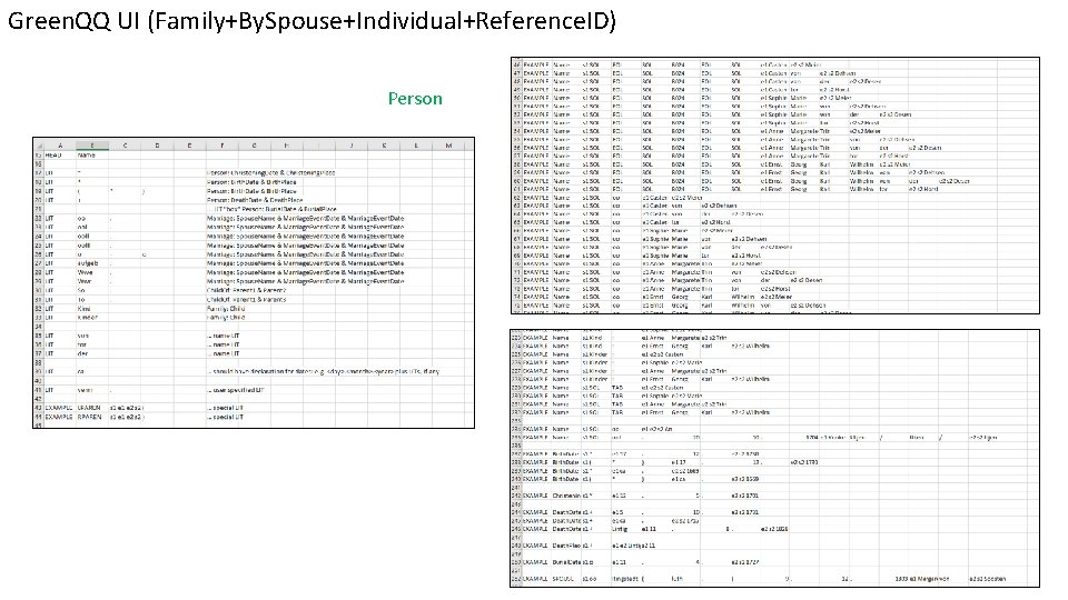 Green. QQ UI (Family+By. Spouse+Individual+Reference. ID) Person 