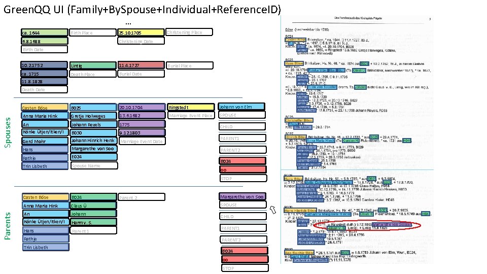 Green. QQ UI (Family+By. Spouse+Individual+Reference. ID) … ca. 1644 Birth Place 25. 10. 1705
