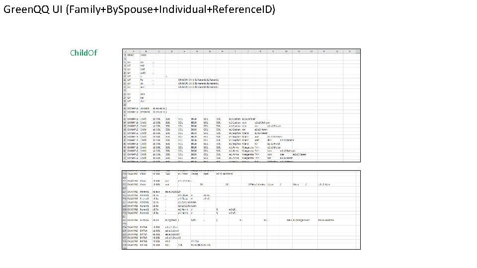 Green. QQ UI (Family+By. Spouse+Individual+Reference. ID) Child. Of 