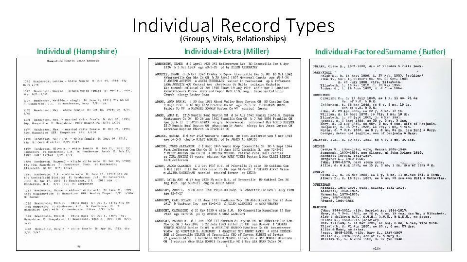 Individual Record Types (Groups, Vitals, Relationships) Individual (Hampshire) Individual+Extra (Miller) Individual+Factored. Surname (Butler) 
