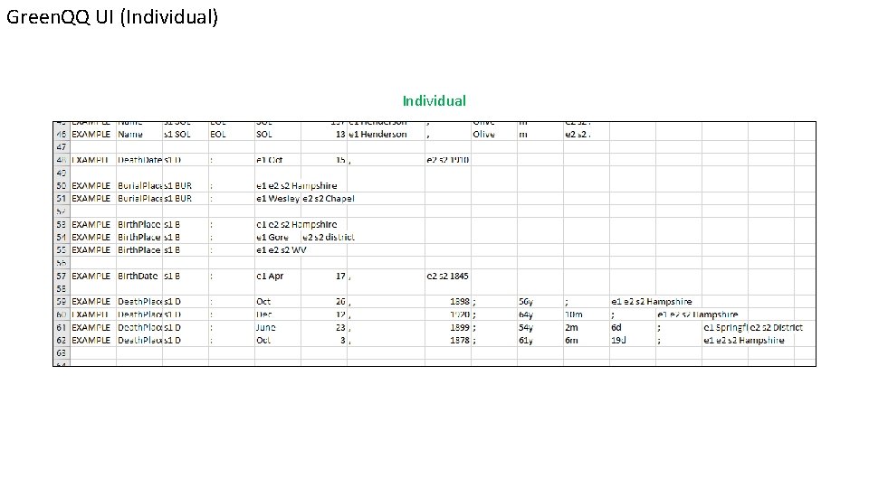 Green. QQ UI (Individual) Individual 