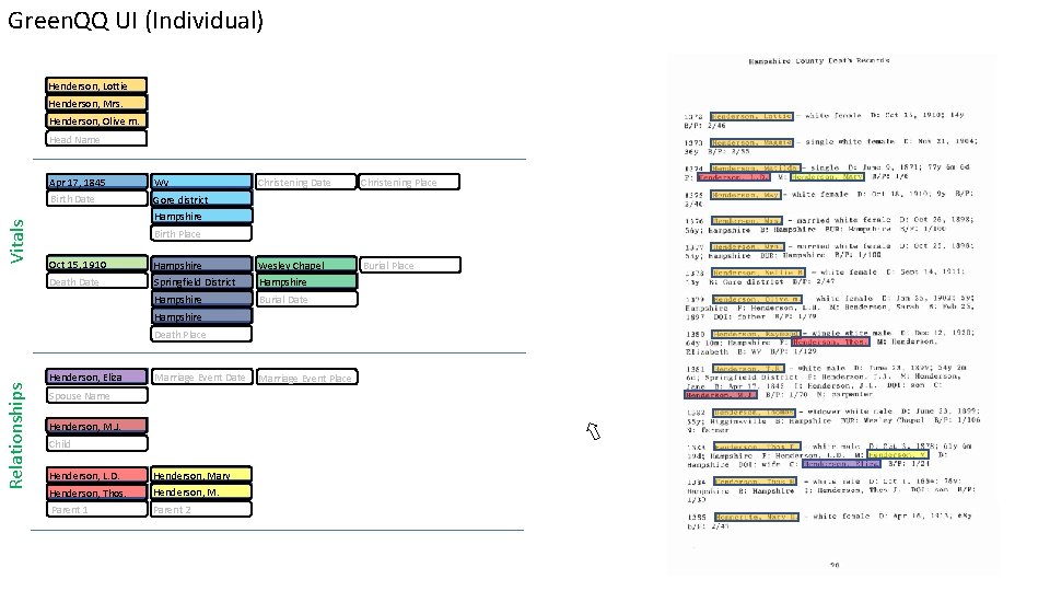 Green. QQ UI (Individual) Henderson, Lottie Henderson, Mrs. Henderson, Olive m. Vitals Head Name