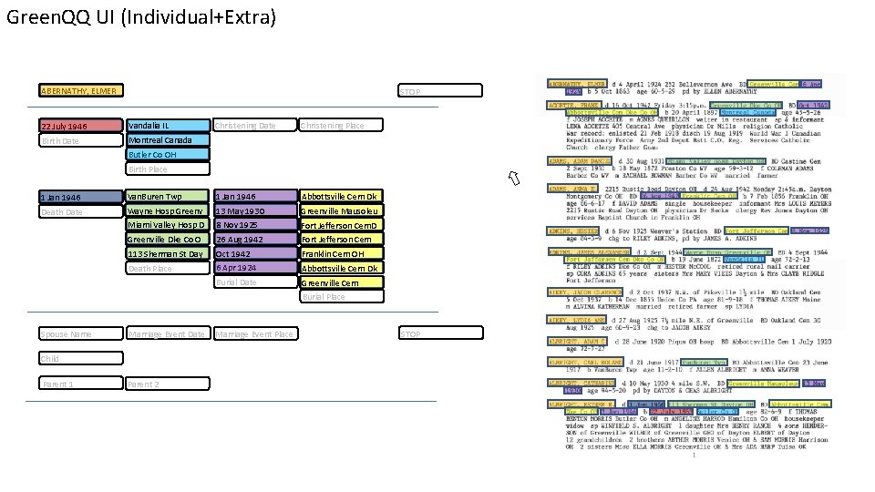 Green. QQ UI (Individual+Extra) ABERNATHY, ELMER STOP 22 July 1946 Vandalia IL Birth Date