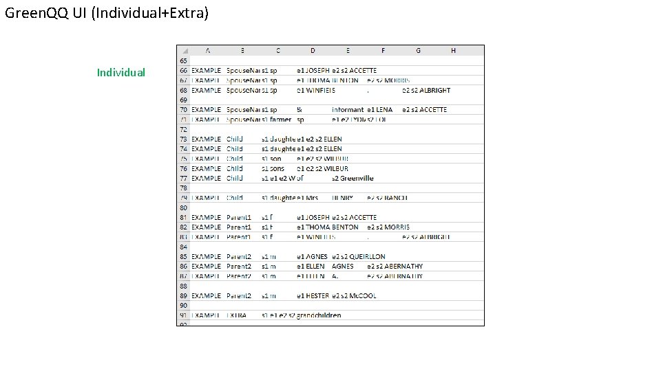 Green. QQ UI (Individual+Extra) Individual 