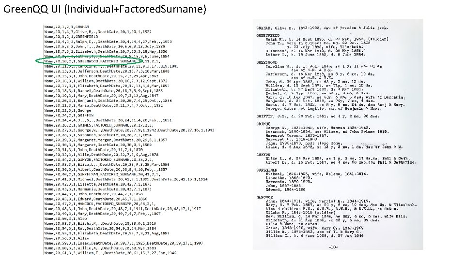Green. QQ UI (Individual+Factored. Surname) 