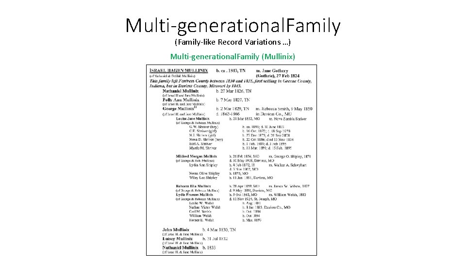 Multi-generational. Family (Family-like Record Variations …) Multi-generational. Family (Mullinix) 