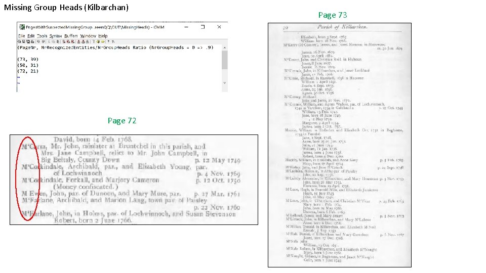 Missing Group Heads (Kilbarchan) Page 72 Page 73 