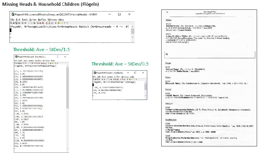 Missing Heads & Household Children (Flögeln) Threshold: Ave – St. Dev/1. 5 Threshold: Ave