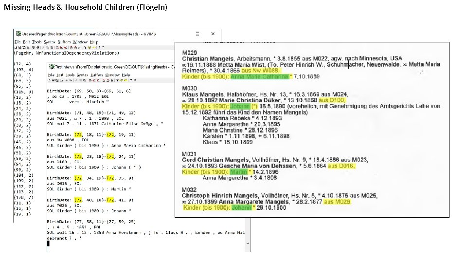 Missing Heads & Household Children (Flögeln) 