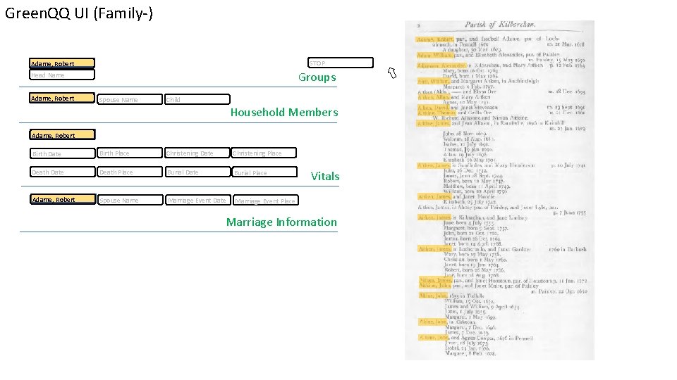 Green. QQ UI (Family-) STOP Adame, Robert Groups Head Name Adame, Robert Spouse Name