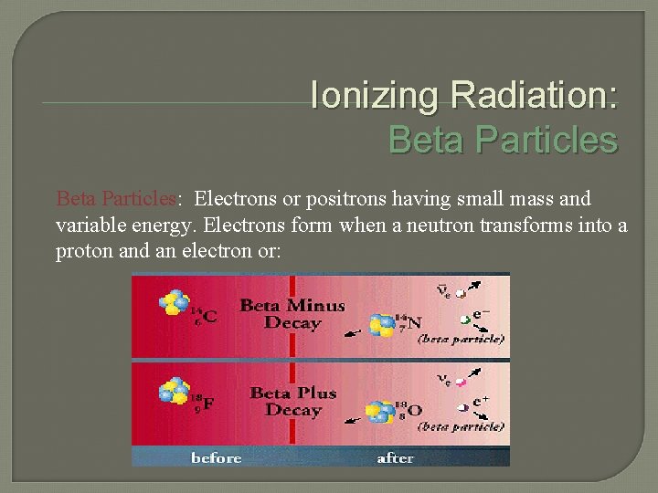 Ionizing Radiation: Beta Particles: Electrons or positrons having small mass and variable energy. Electrons