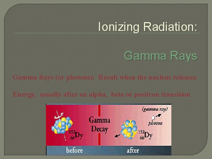 Ionizing Radiation: Gamma Rays (or photons): Result when the nucleus releases Energy, usually after