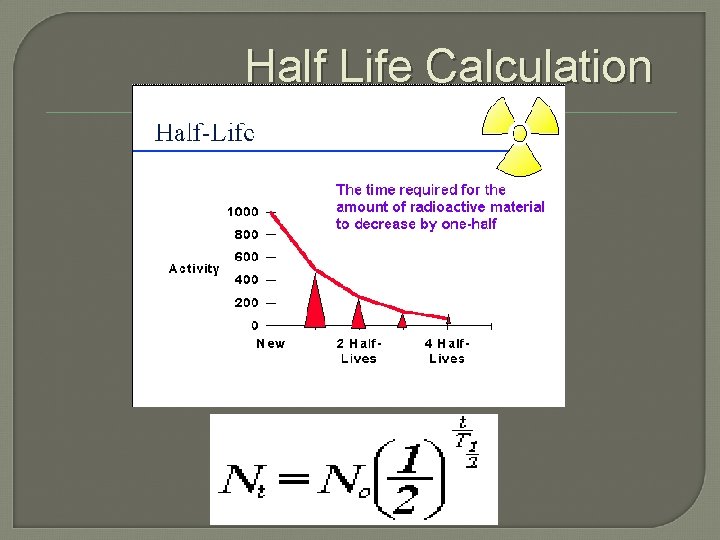 Half Life Calculation 