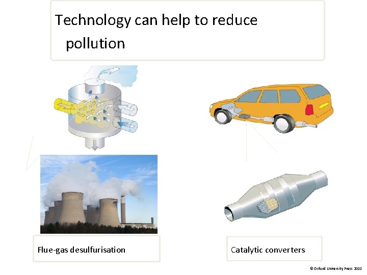 Technology can help to reduce pollution Flue-gas desulfurisation Catalytic converters © Oxford University Press