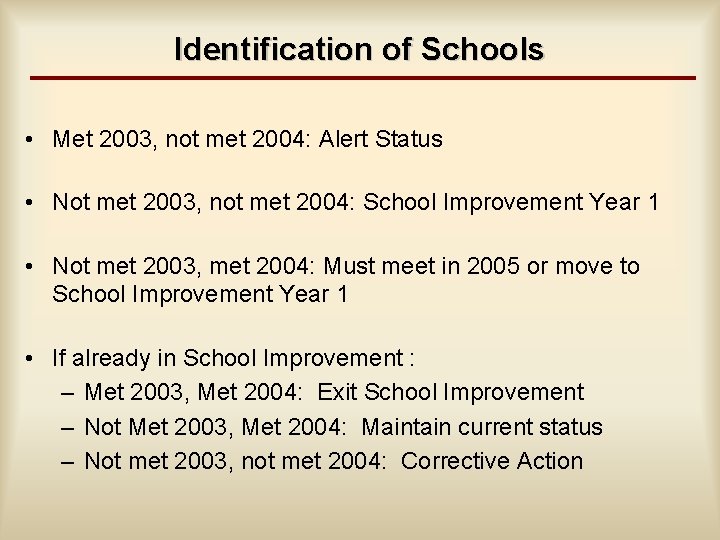 Identification of Schools • Met 2003, not met 2004: Alert Status • Not met