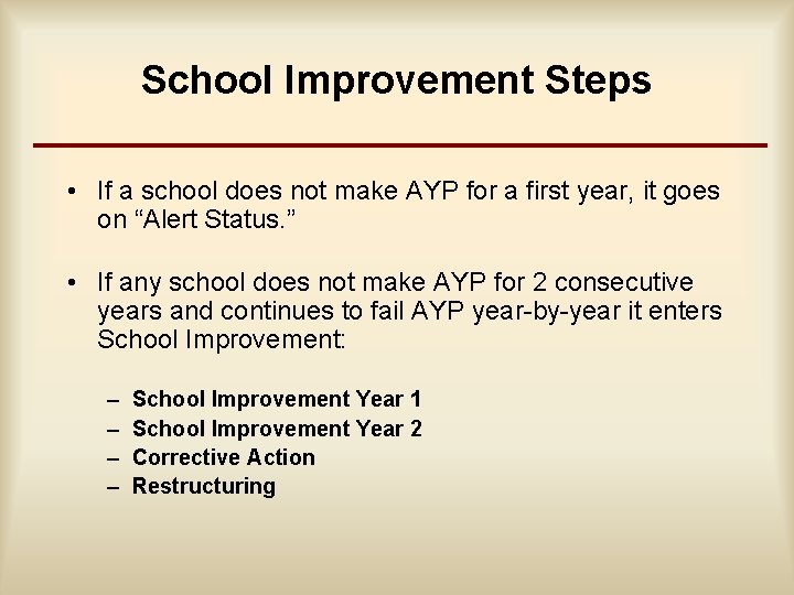 School Improvement Steps • If a school does not make AYP for a first