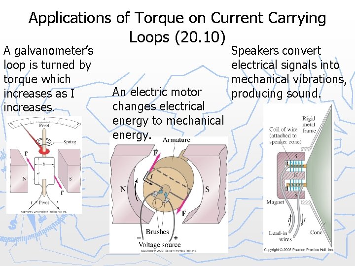 Applications of Torque on Current Carrying Loops (20. 10) A galvanometer’s loop is turned