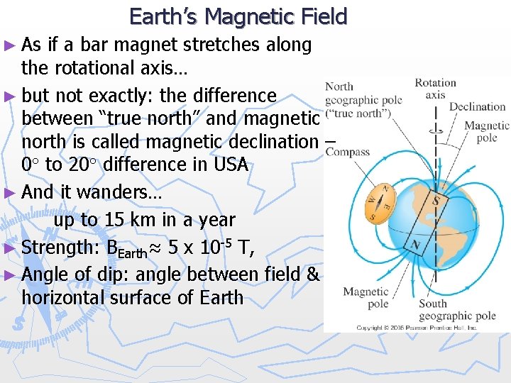 Earth’s Magnetic Field ► As if a bar magnet stretches along the rotational axis…