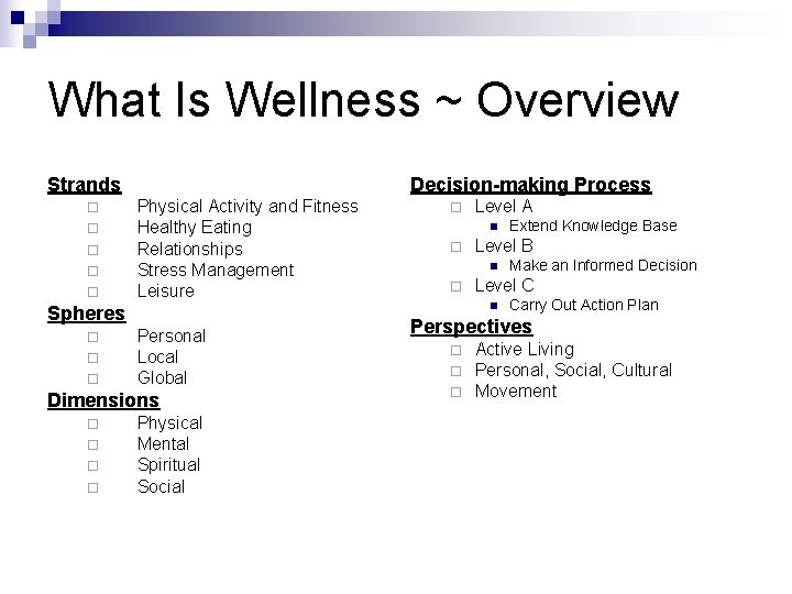 What Is Wellness ~ Overview Strands ¨ ¨ ¨ Decision-making Process Physical Activity and