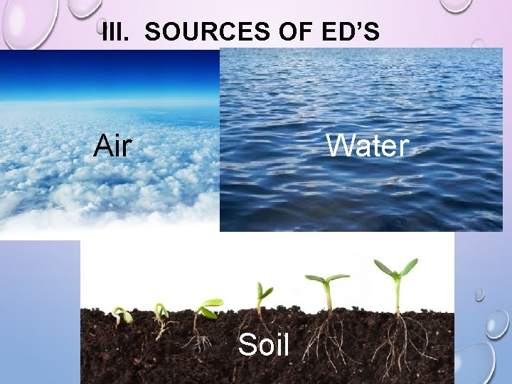 III. SOURCES OF ED’S Air Water Soil III. SOURCES OF ED’S Air Water Soil