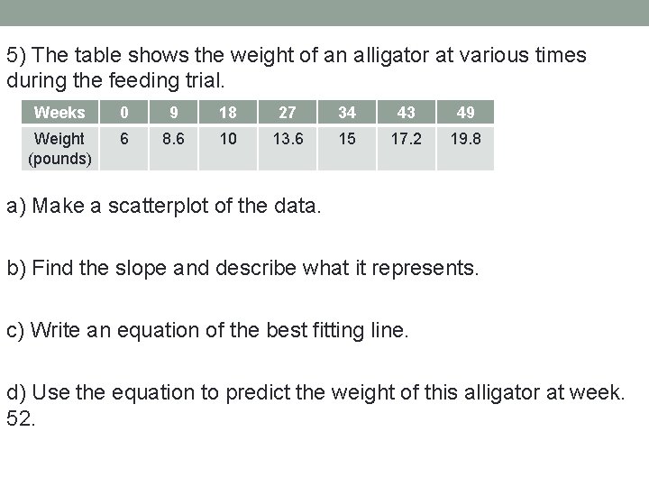 5) The table shows the weight of an alligator at various times during the