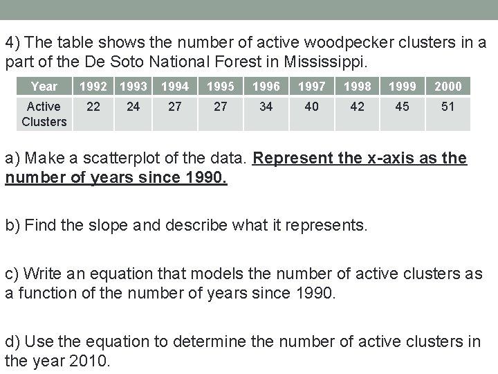 4) The table shows the number of active woodpecker clusters in a part of