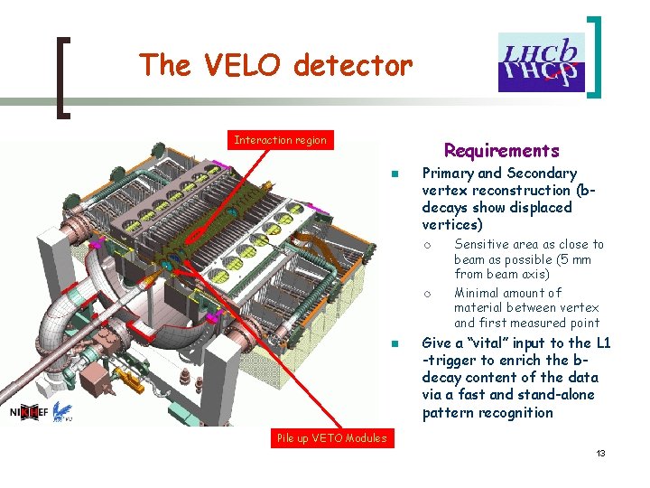 The VELO detector Interaction region Requirements n Primary and Secondary vertex reconstruction (bdecays show