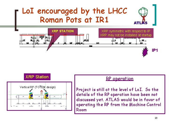 Lo. I encouraged by the LHCC Roman Pots at IR 1 XRP STATION XRP