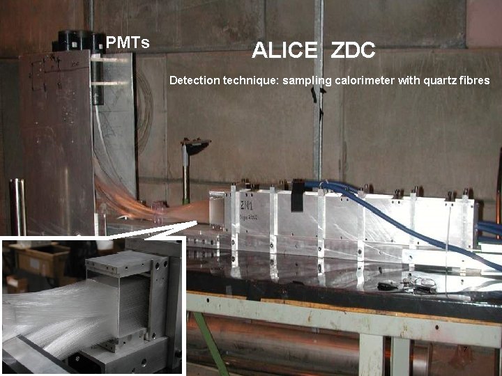 PMTs ALICE ZDC Detection technique: sampling calorimeter with quartz fibres 7 