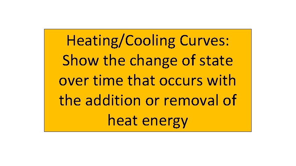 Heating/Cooling Curves: Show the change of state over time that occurs with the addition