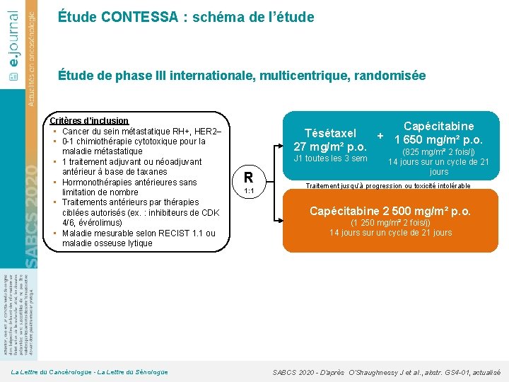 Étude CONTESSA : schéma de l’étude Étude de phase III internationale, multicentrique, randomisée Critères