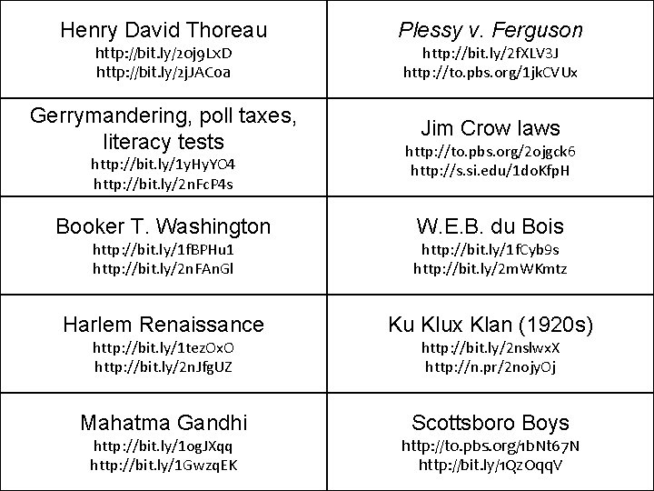 Henry David Thoreau Plessy v. Ferguson http: //bit. ly/2 oj 9 Lx. D http: