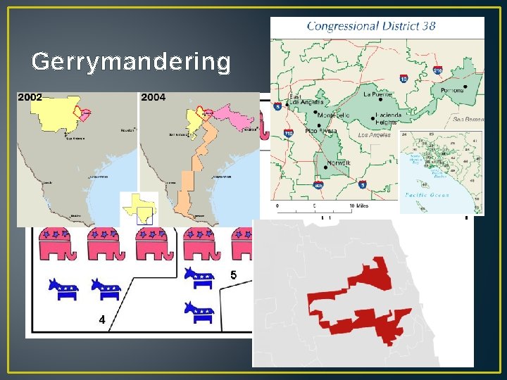 Gerrymandering 