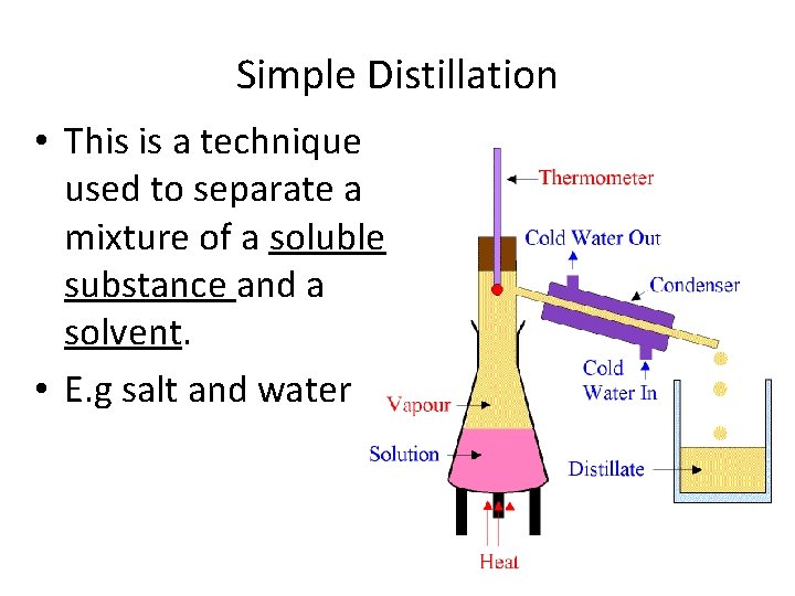 Simple Distillation • This is a technique used to separate a mixture of a