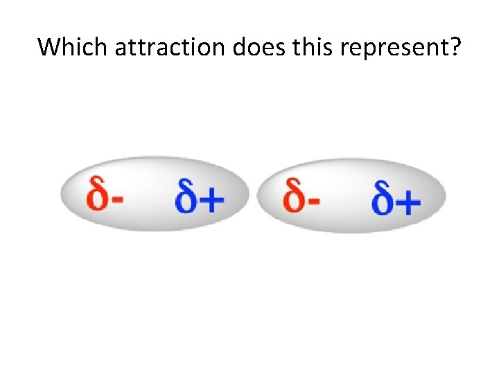 Which attraction does this represent? 