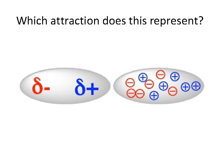 Which attraction does this represent? 