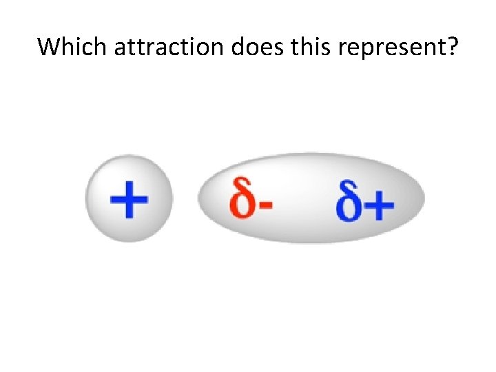 Which attraction does this represent? 