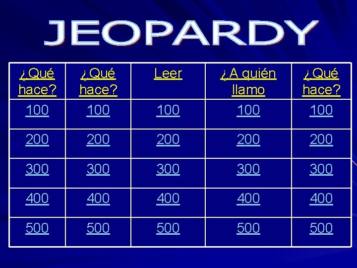 ¿Qué hace? 100 Leer 100 ¿A quién llamo 100 ¿Qué hace? 100 200 200