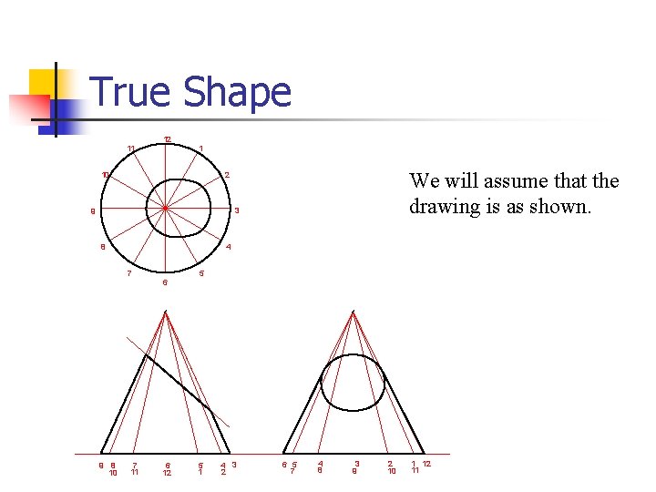 True Shape 12 1 11 We will assume that the drawing is as shown.