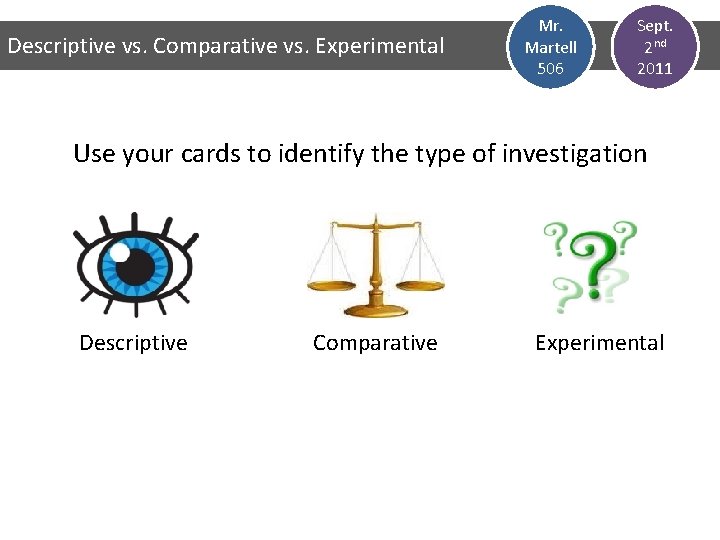 Descriptive vs. Comparative vs. Experimental Mr. Martell 506 Sept. 2 nd 2011 Use your