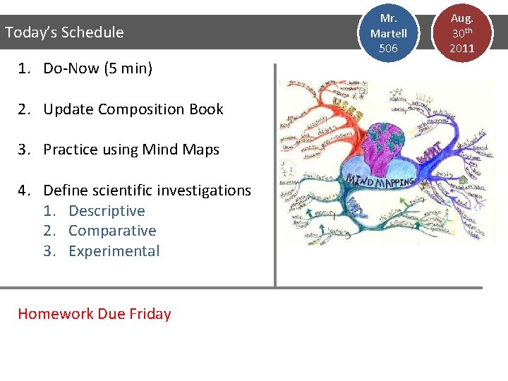 Today’s Schedule 1. Do-Now (5 min) 2. Update Composition Book 3. Practice using Mind