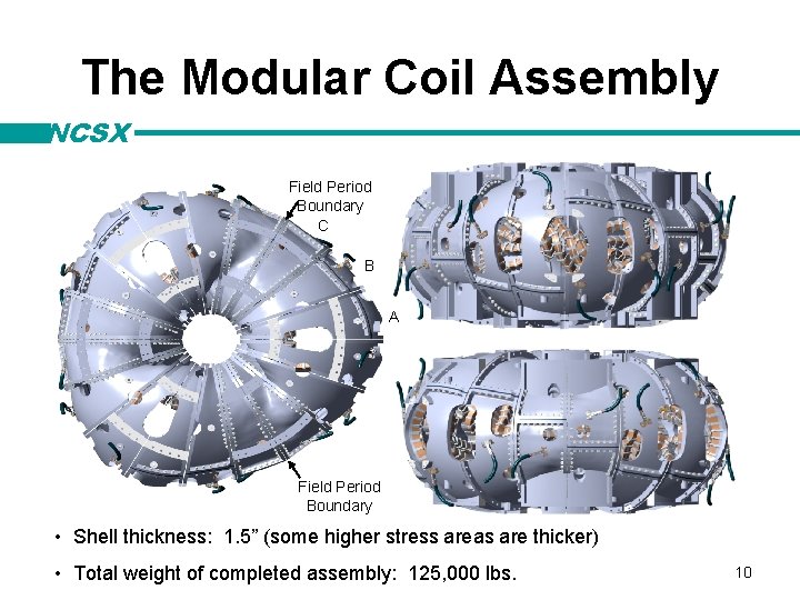 The Modular Coil Assembly NCSX Field Period Boundary C B A Field Period Boundary