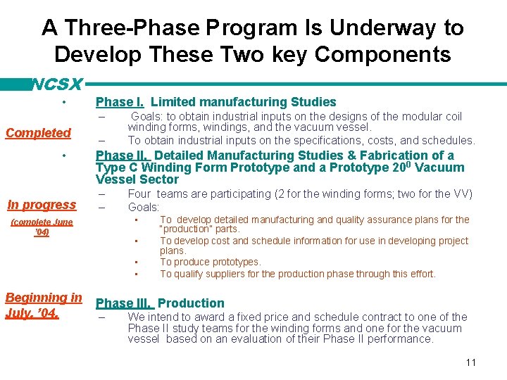 A Three-Phase Program Is Underway to Develop These Two key Components NCSX • Phase