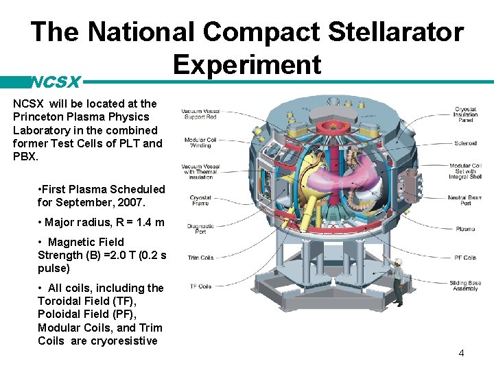 The National Compact Stellarator Experiment NCSX will be located at the Princeton Plasma Physics