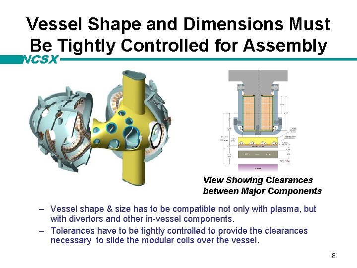 Vessel Shape and Dimensions Must Be Tightly Controlled for Assembly NCSX View Showing Clearances